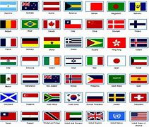 Image result for Red Country Flags