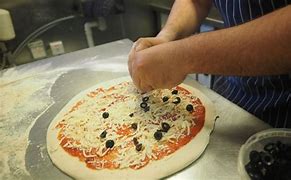 Image result for Pizza Dough