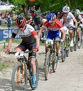 Image result for Mountain Bike Racer