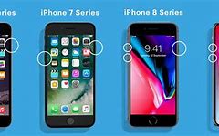 Image result for iPhone Picture of Settings General About