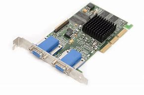 Image result for Video Card PC