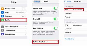 Image result for APN On iPhone