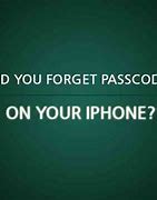 Image result for How to Reset an iPhone 4 without Passcode