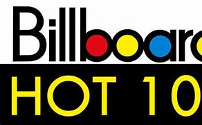 Image result for Billboard Top Hits 1984