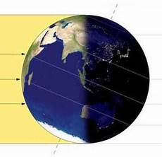 polare mezzogiorno circolo polare antartico polare mezzogiorno circolo polare antartico