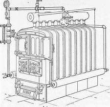 Image result for Sectional Boiler