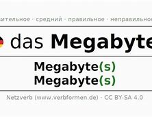 Image result for Mebibyte