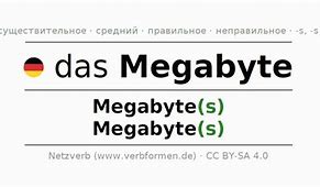 Image result for 10 Megabyte Image