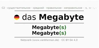 Image result for 1 Megabyte Image