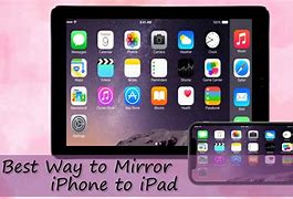 Image result for Mirror OIC with iPad
