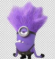 Image result for Clip Art of Angry Minion