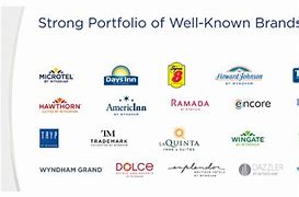 Image result for Wyndham Hotel Brands