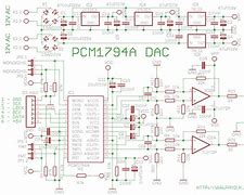 Image result for Audio Note DAC Schematic