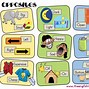 Image result for Adjectives ClipArt