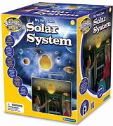 Image result for Solar Toys