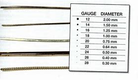 Image result for 2 Gauge Wire 20Ft