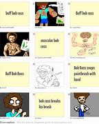 Image result for Buff Bob Ross