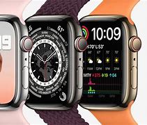 Image result for Watch the New iPhone