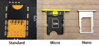 Image result for NNO Sim Slot