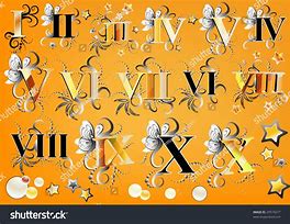 Image result for 1976 Roman Numeral