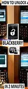 Image result for BlackBerry Code