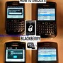 Image result for Sim Network Unlock Pin