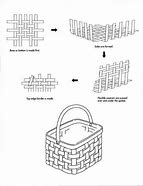 Image result for Plastic Outdoor Storage Cabinet Basket Weaving