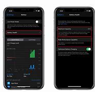 Image result for iPhone Battery Plus/Minus Point