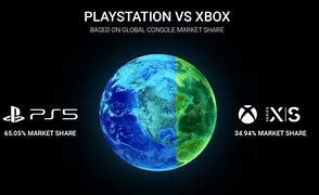 Image result for Xbox Series X Sales Map