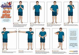 Image result for Referee Hand Signals