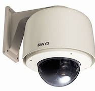 Image result for Wired Cameras for Home Security