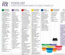 Image result for 21-Day Fix Menu