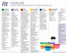 Image result for 21-Day Fix Diet