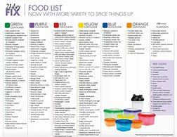 Image result for 21-Day Fix Food Plan