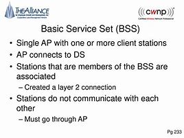 Image result for Basic Service Set