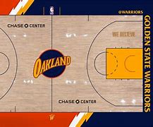 Image result for NBA Basketball Court Designs