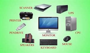 Image result for Characteristics of a Computer Data Storage Pic