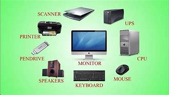 Image result for Computer Parts Kids