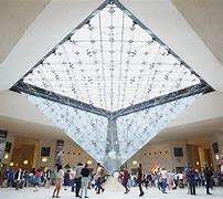 Image result for Apple Store Paris