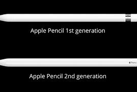Image result for Apple Pencil Broken Sensor