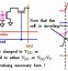 Image result for 2D Memory Architecture