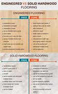 Image result for Pros and Cons of Wood Flooring