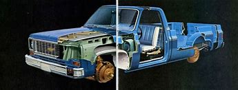 Image result for Difference Between C and K Chevy Pickup