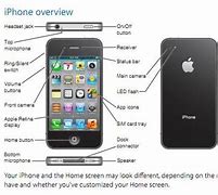 Image result for iPhone 7 User Manuals Printable