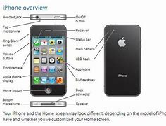 Image result for iPhone Manual Booklet