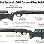 Image result for 260 Remington Vs.308