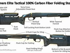 Image result for Metal Rifle Case