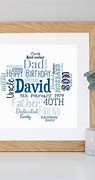 Image result for 40th Birthday Gifts for Him