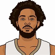 Image result for Brandon Ingram Drawing