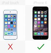 Image result for iPod Touch vs iPhone